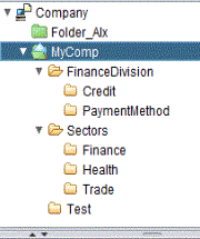 Folders in same root folder